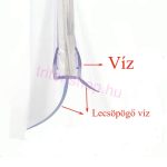 Zuhanykabin alsó vízvető 6mm x 1000mm ZKAVV-001 - Image 8
