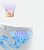 Fürdőszobai UV sterilizátor - Image 3